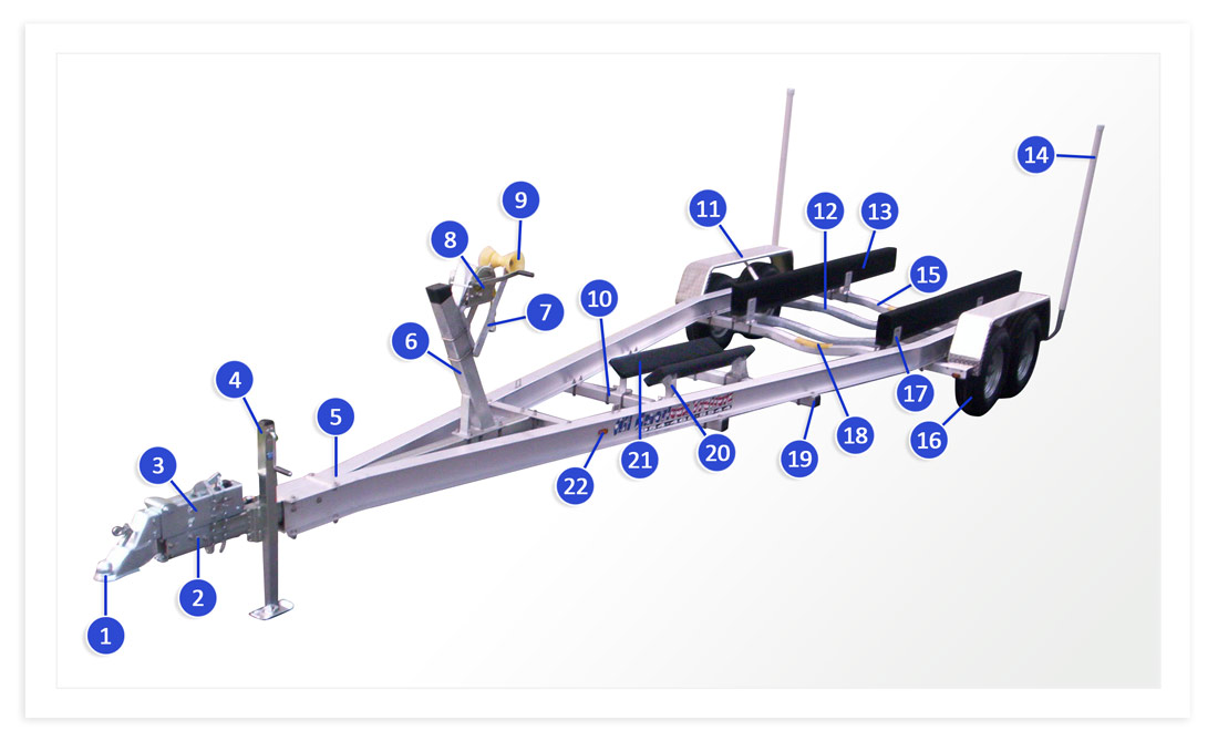 Our products-Bad 2D Bone trailers